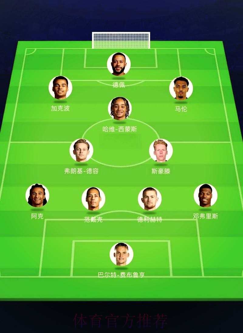 世界杯荷兰格列兹曼阵容解析完整指南