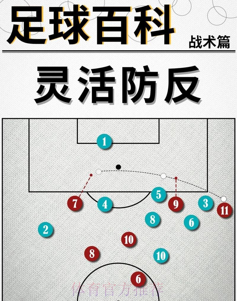 2026世界杯比利时德布劳内战术分析完整指南 2026世界杯比利时德布劳内战术分析完整指南
