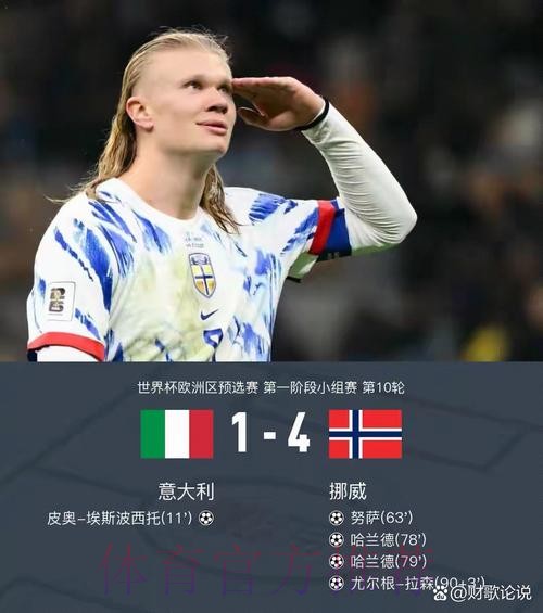 最新世界杯葡萄牙哈兰德焦点对决完整指南