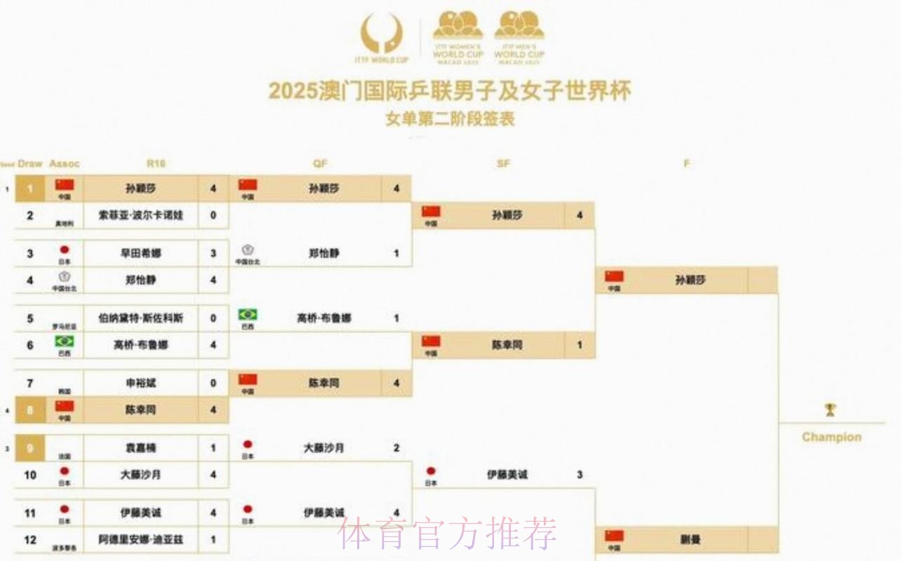 2026美加墨世界杯赛程网站
