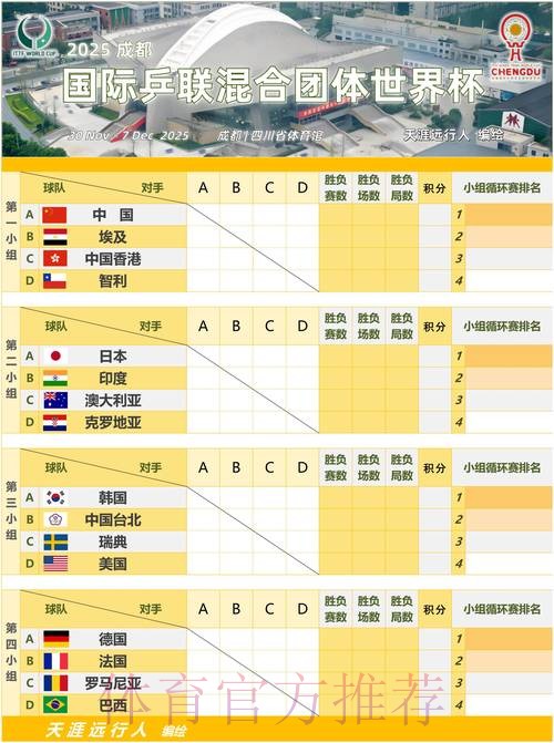 世界杯小组赛赛程下载