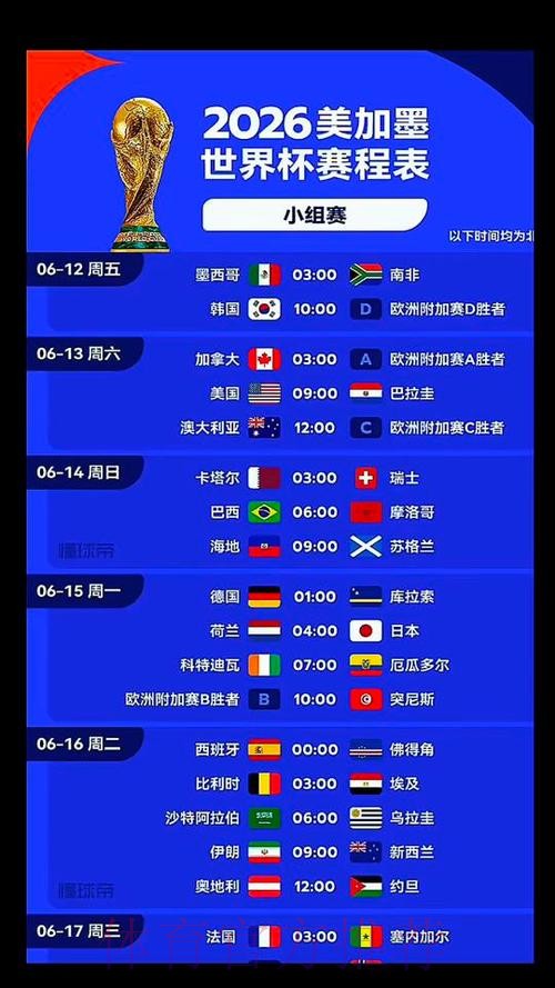 2026美加墨世界杯比赛时间更新