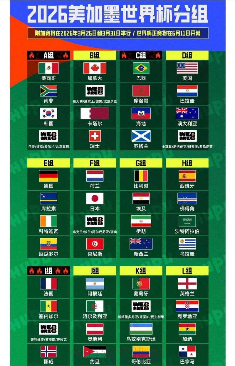 2026世界杯滚球分析最新网址